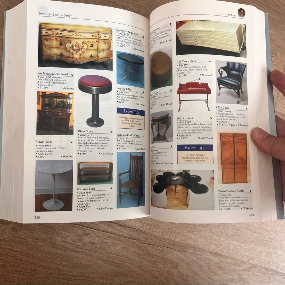 Antiques Pricing Guide questions leave